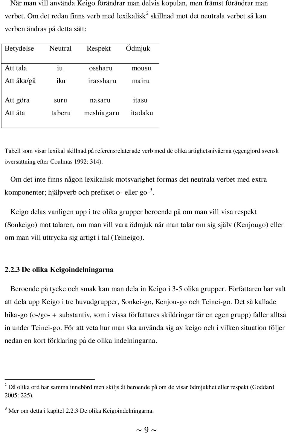 Att göra suru nasaru itasu Att äta taberu meshiagaru itadaku Tabell som visar lexikal skillnad på referensrelaterade verb med de olika artighetsnivåerna (egengjord svensk översättning efter Coulmas