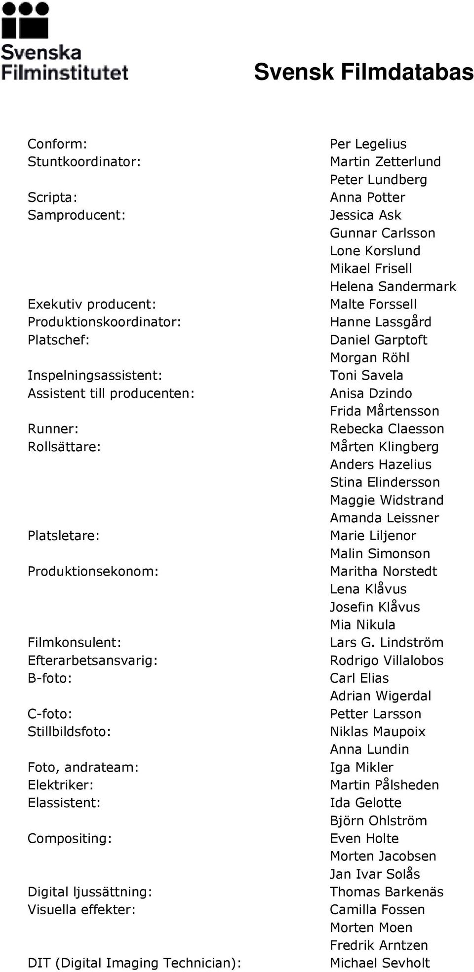 Imaging Technician): Per Legelius Martin Zetterlund Peter Lundberg Anna Potter Jessica Ask Gunnar Carlsson Lone Korslund Mikael Frisell Helena Sandermark Malte Forssell Hanne Lassgård Daniel Garptoft