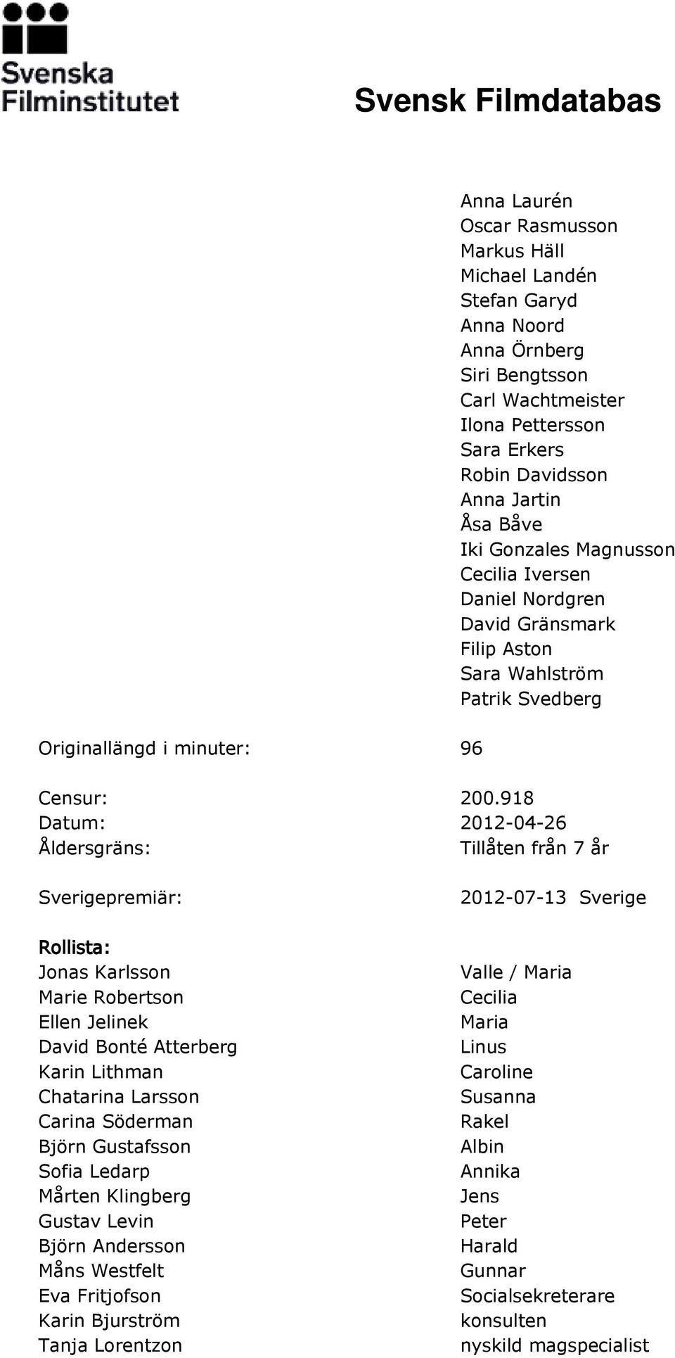 918 Datum: 2012-04-26 Åldersgräns: Tillåten från 7 år Sverigepremiär: Rollista: Jonas Karlsson Marie Robertson Ellen Jelinek David Bonté Atterberg Karin Lithman Chatarina Larsson Carina Söderman