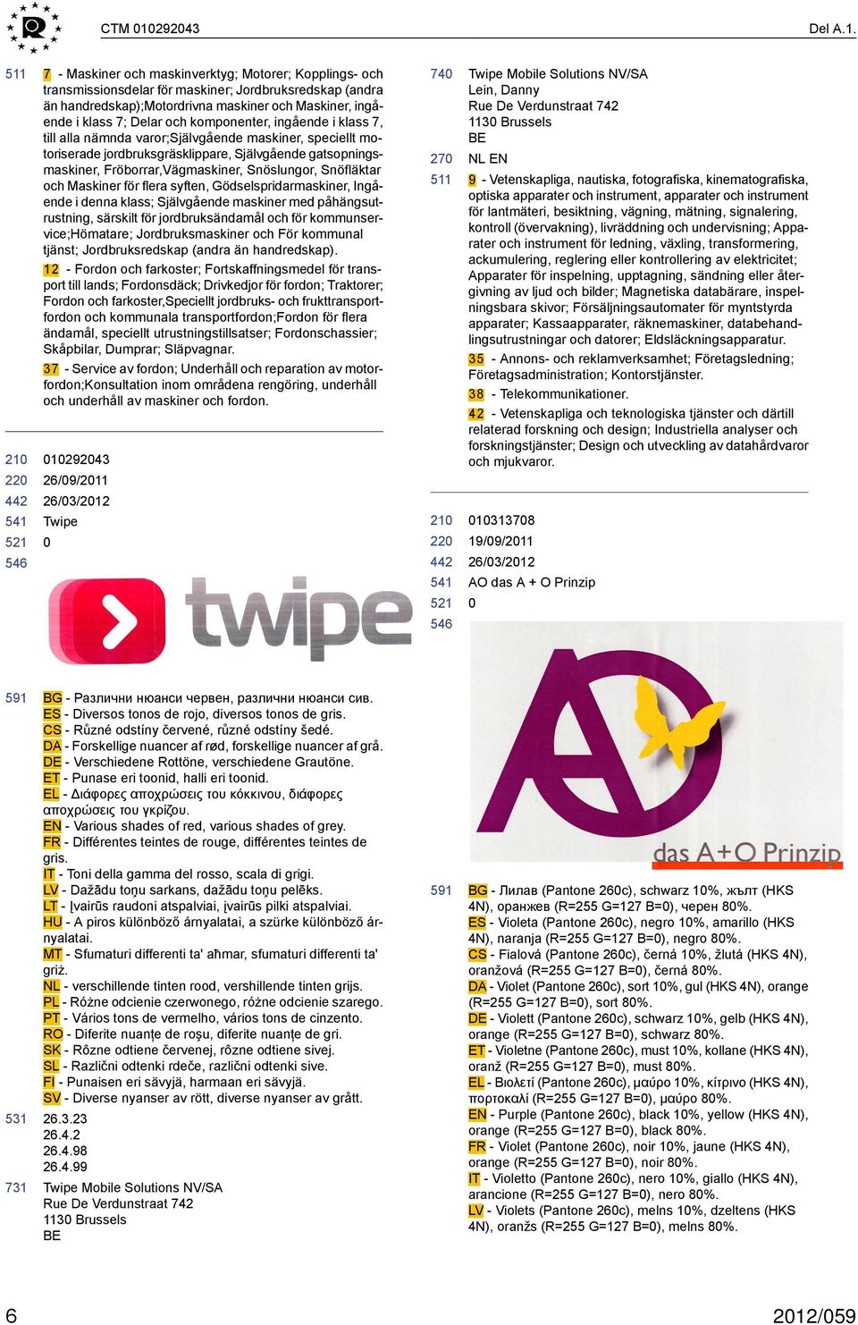 22 7 - Maskiner och maskinverktyg; Motorer; Kopplings- och transmissionsdelar för maskiner; Jordbruksredskap (andra än handredskap);motordrivna maskiner och Maskiner, ingående i klass 7; Delar och