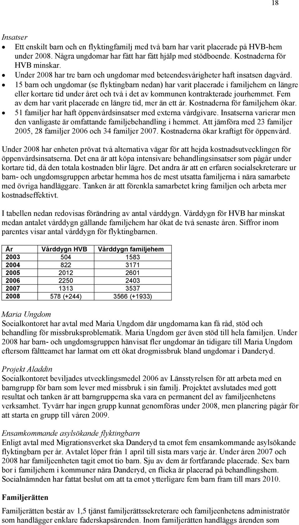 15 barn och ungdomar (se flyktingbarn nedan) har varit placerade i familjehem en längre eller kortare tid under året och två i det av kommunen kontrakterade jourhemmet.