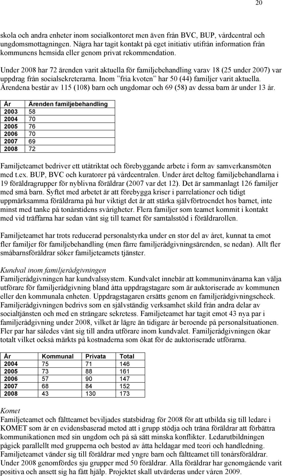 Under 2008 har 72 ärenden varit aktuella för familjebehandling varav 18 (25 under 2007) var uppdrag från socialsekreterarna. Inom fria kvoten har 50 (44) familjer varit aktuella.