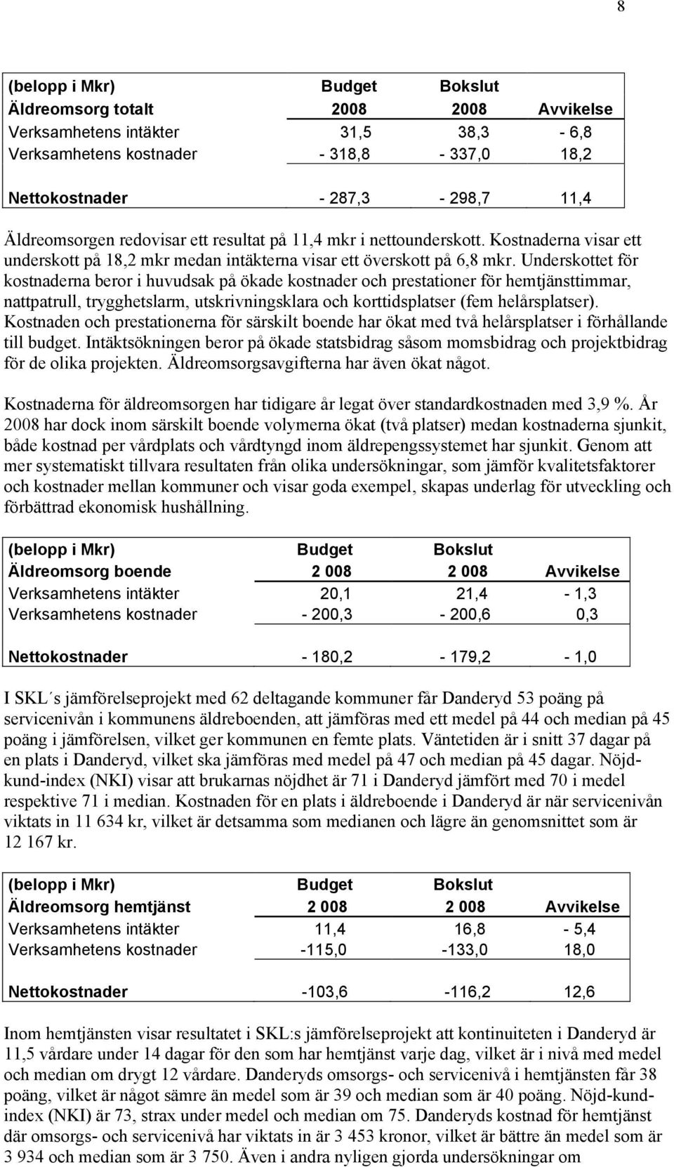 Underskottet för kostnaderna beror i huvudsak på ökade kostnader och prestationer för hemtjänsttimmar, nattpatrull, trygghetslarm, utskrivningsklara och korttidsplatser (fem helårsplatser).