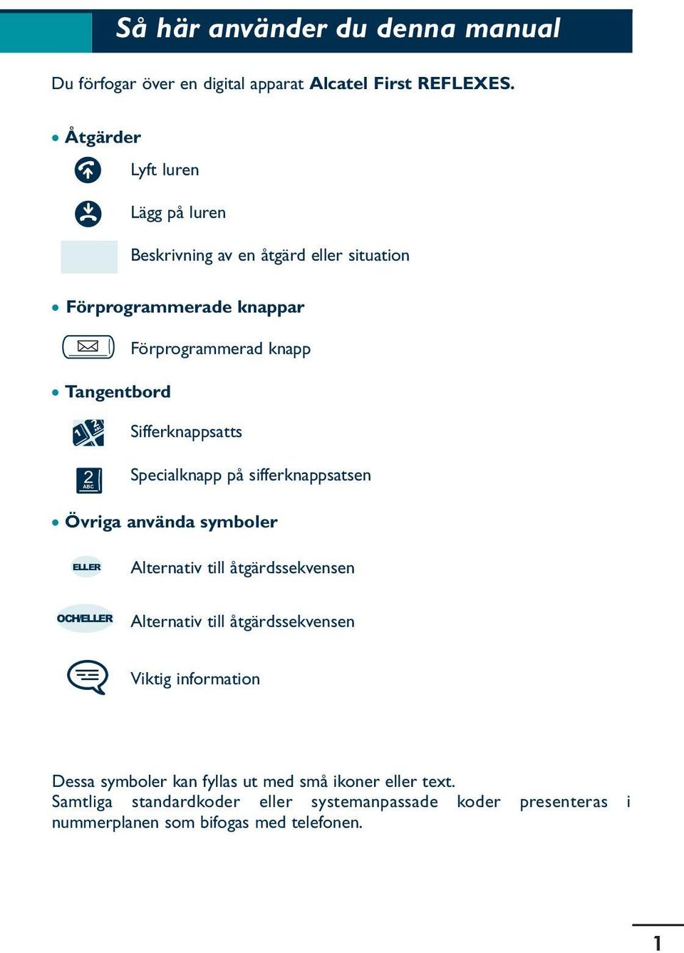 Sifferknappsatts 2ABC Specialknapp på sifferknappsatsen Övriga använda symboler ELLER Alternativ till åtgärdssekvensen OCH/ELLER Alternativ