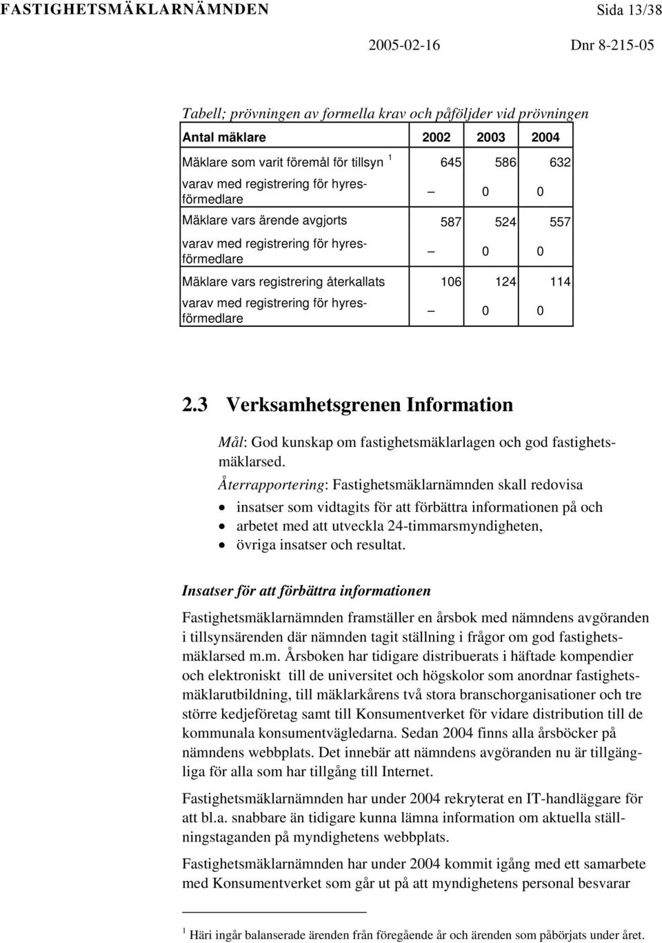 3 Verksamhetsgrenen Information Mål: God kunskap om fastighetsmäklarlagen och god fastighetsmäklarsed.