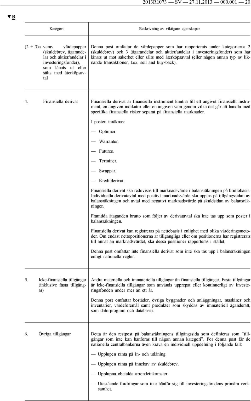 post omfattar de värdepapper som har rapporterats under kategorierna 2 (skuldebrev) och 3 (ägarandelar och aktier/andelar i investeringsfonder) som har lånats ut mot säkerhet eller sålts med