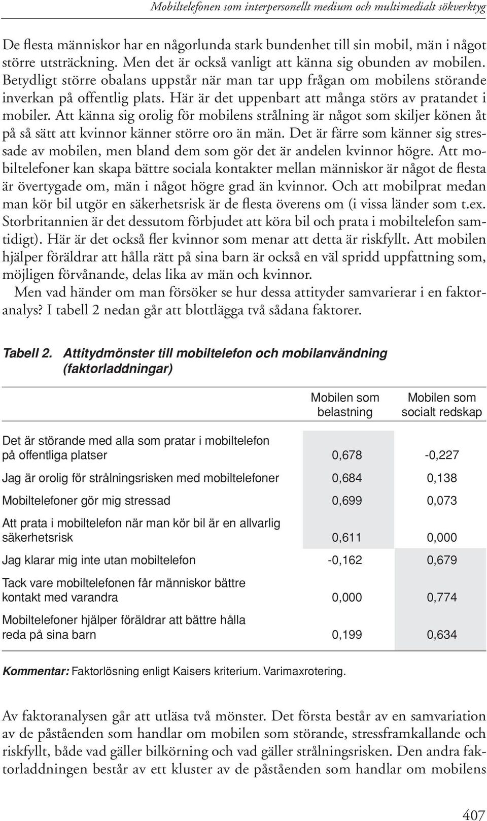 Här är det uppenbart att många störs av pratandet i mobiler. Att känna sig orolig för mobilens strålning är något som skiljer könen åt på så sätt att kvinnor känner större oro än män.