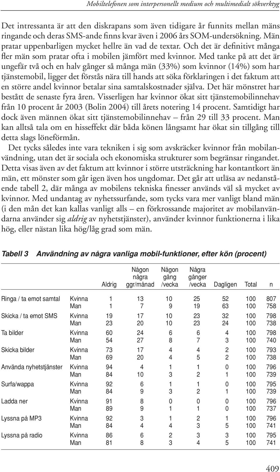 Med tanke på att det är ungefär två och en halv gånger så många män (33%) som kvinnor (14%) som har tjänstemobil, ligger det förstås nära till hands att söka förklaringen i det faktum att en större