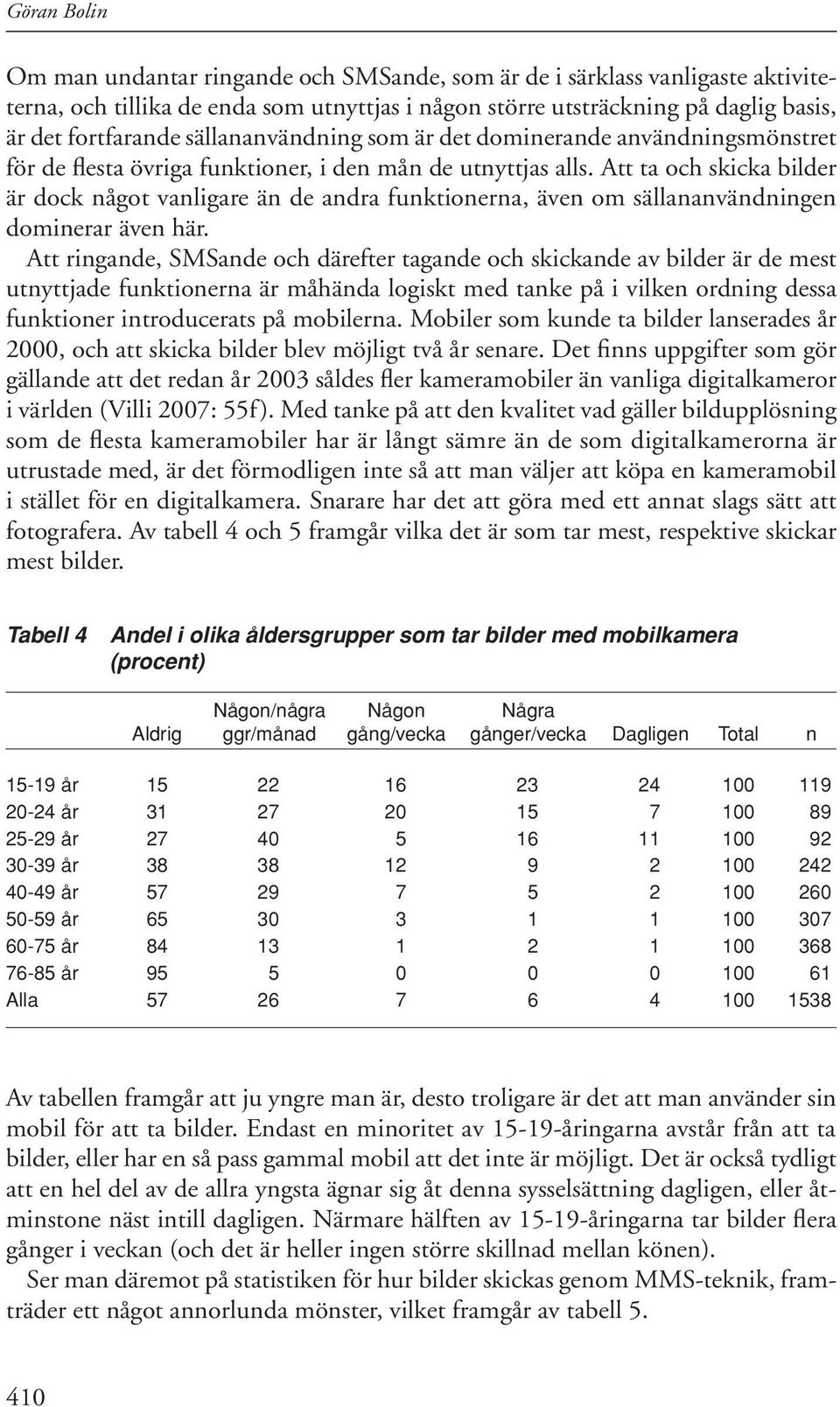 Att ta och skicka bilder är dock något vanligare än de andra funktionerna, även om sällananvändningen dominerar även här.