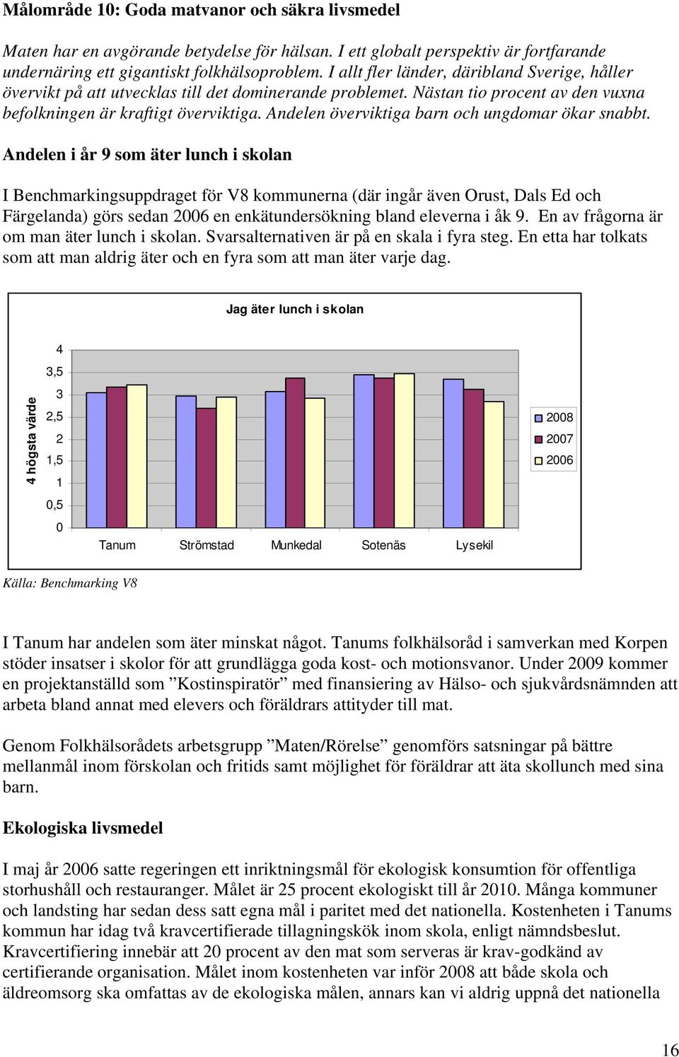 Andelen överviktiga barn och ungdomar ökar snabbt.