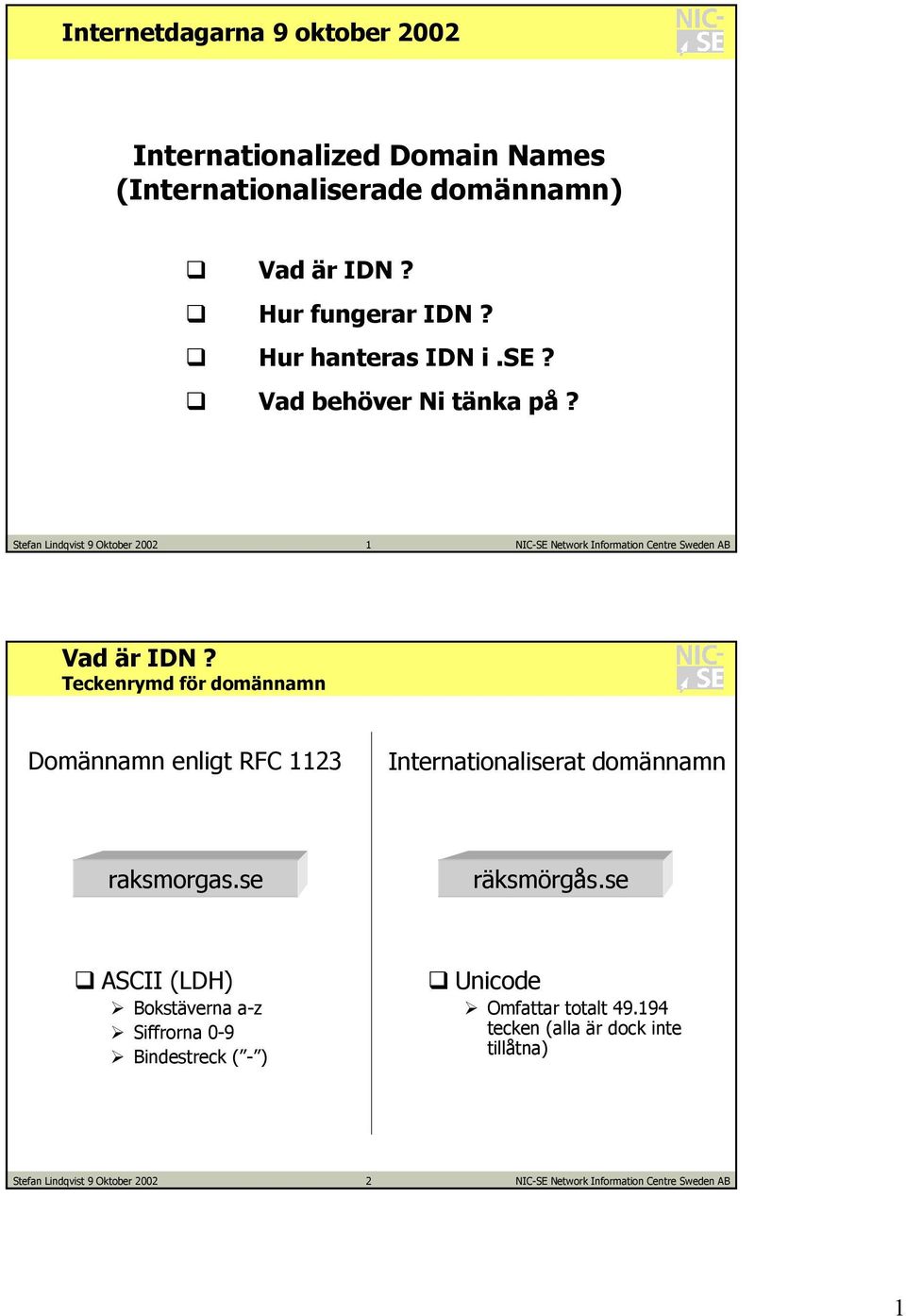 Teckenrymd för domännamn Domännamn enligt RFC 1123 Internationaliserat domännamn raksmorgas.se räksmörgås.