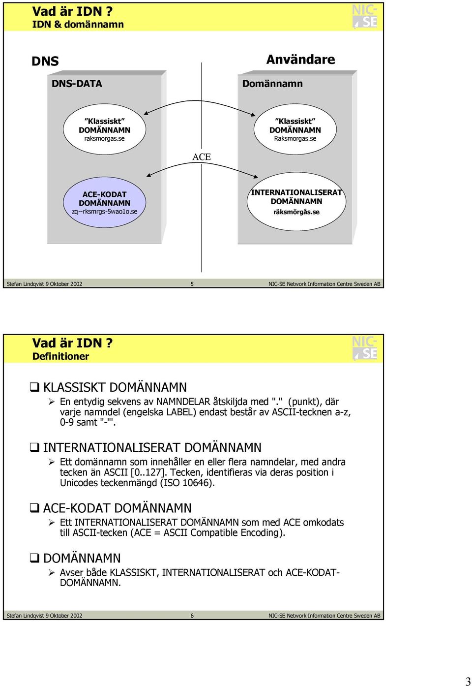 " (punkt), där varje namndel (engelska LABEL) endast består av ASCII-tecknen a-z, 0-9 samt "-"'.