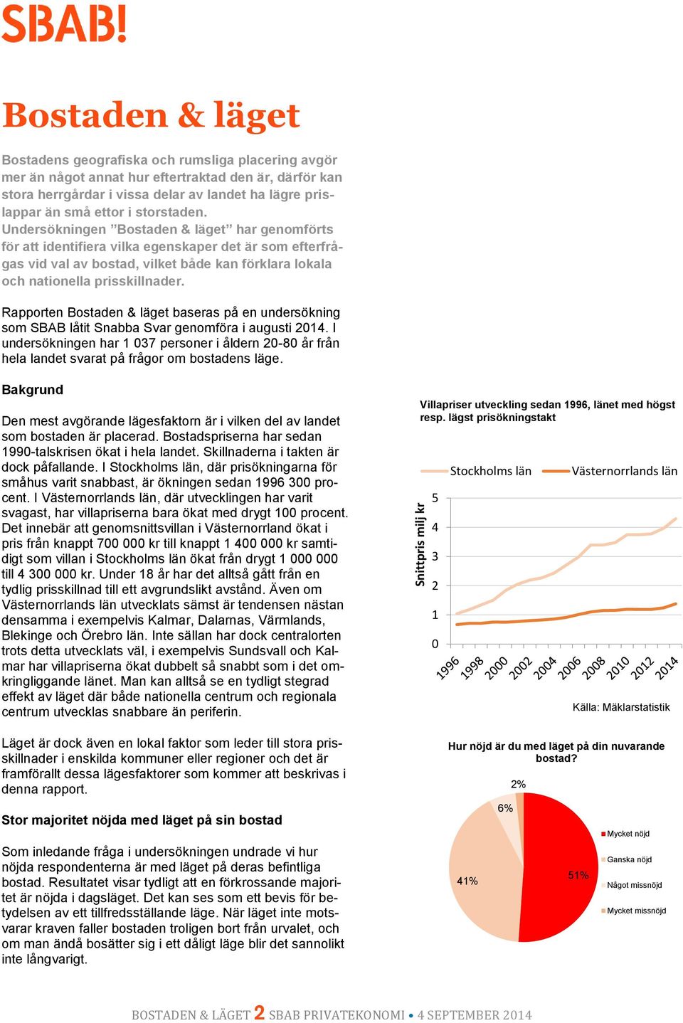 Undersökningen Bostaden & läget har genomförts för att identifiera vilka egenskaper det är som efterfrågas vid val av bostad, vilket både kan förklara lokala och nationella prisskillnader.