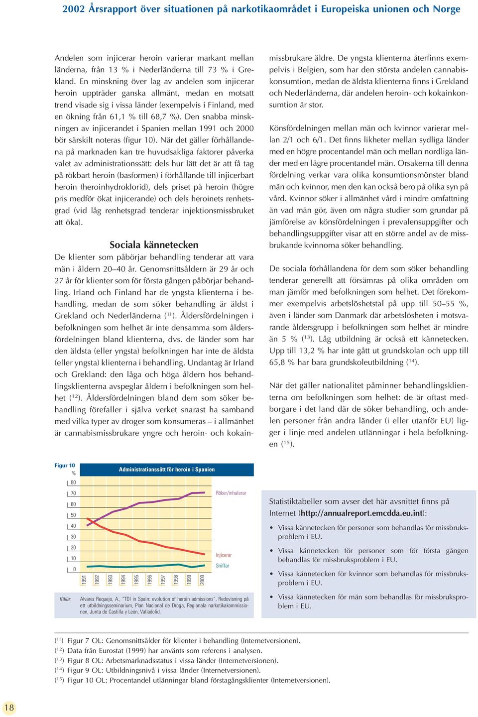 Den snabba minskningen av injicerandet i Spanien mellan 1991 och 2000 bör särskilt noteras (figur 10).
