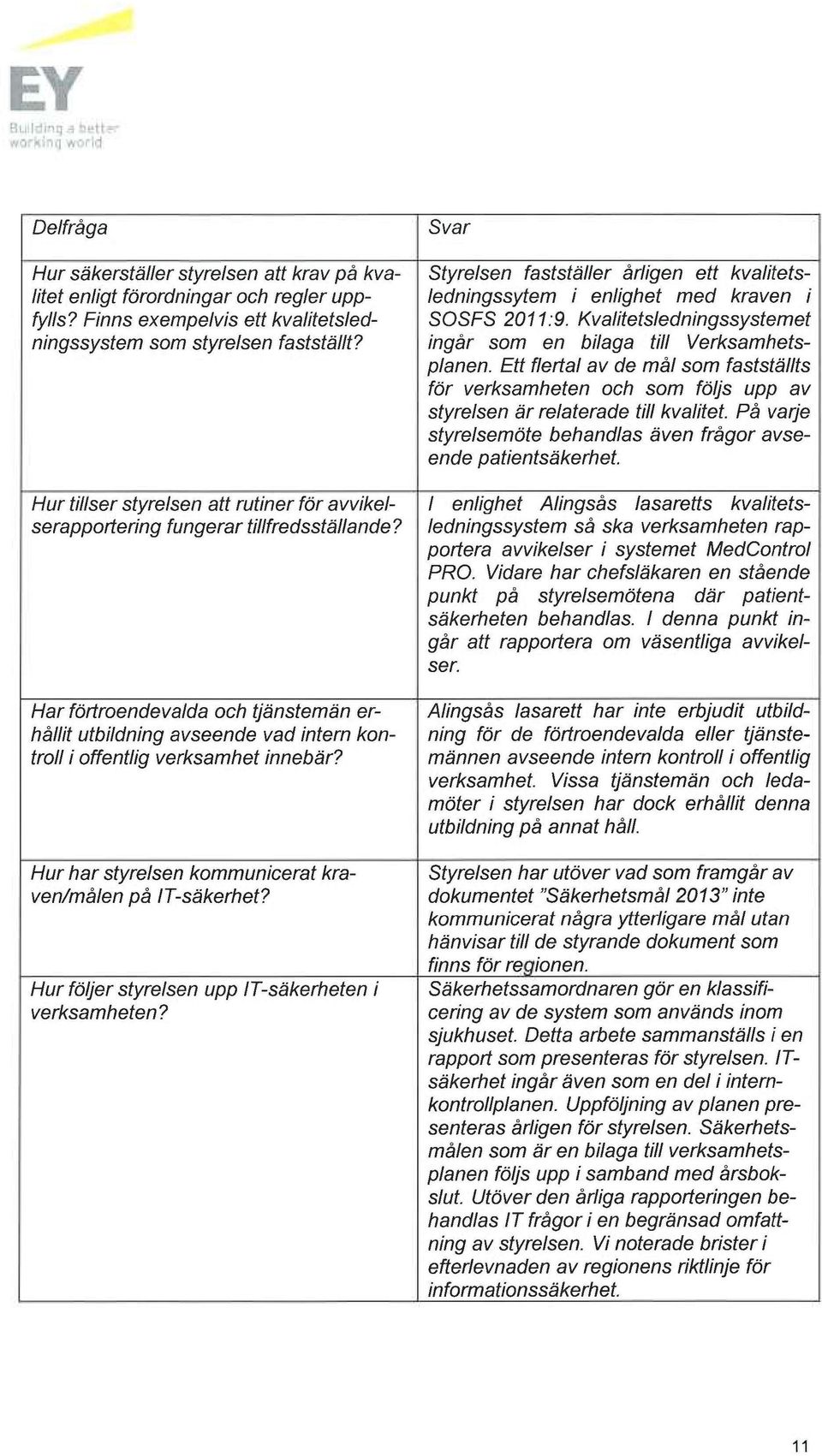 Har förtroendevalda och tjänstemän erhållit utbildning avseende vad intern kontroll i offentlig verksamhet innebär? Hur har styrelsen kommunicerat kraven/målen på IT-säkerhet?