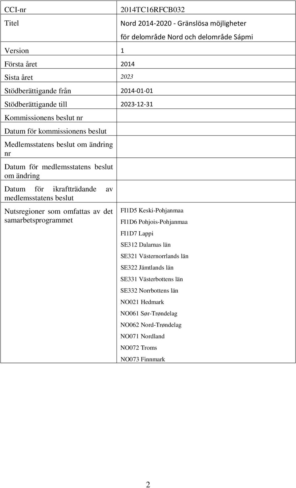 Datum för ikraftträdande av medlemsstatens beslut Nutsregioner som omfattas av det FI1D5 Keski-Pohjanmaa samarbetsprogrammet FI1D6 Pohjois-Pohjanmaa FI1D7 Lappi SE312 Dalarnas län