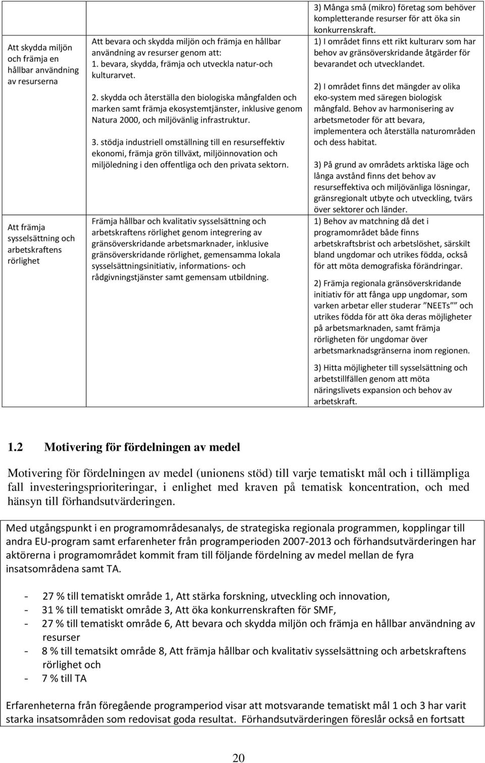 skydda och återställa den biologiska mångfalden och marken samt främja ekosystemtjänster, inklusive genom Natura 2000, och miljövänlig infrastruktur. 3.