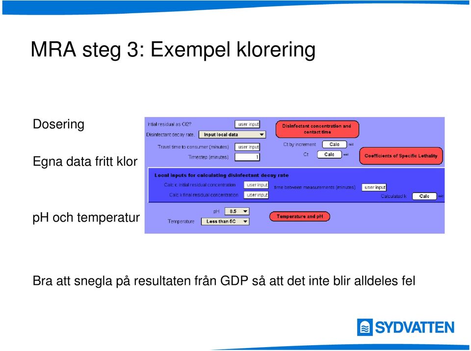 temperatur Bra att snegla på