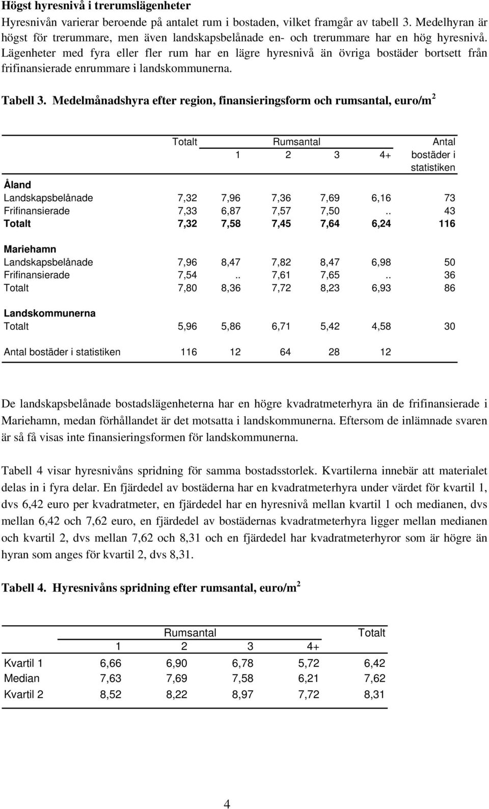 Lägenheter med fyra eller fler rum har en lägre hyresnivå än övriga bostäder bortsett från frifinansierade enrummare i landskommunerna. Tabell 3.