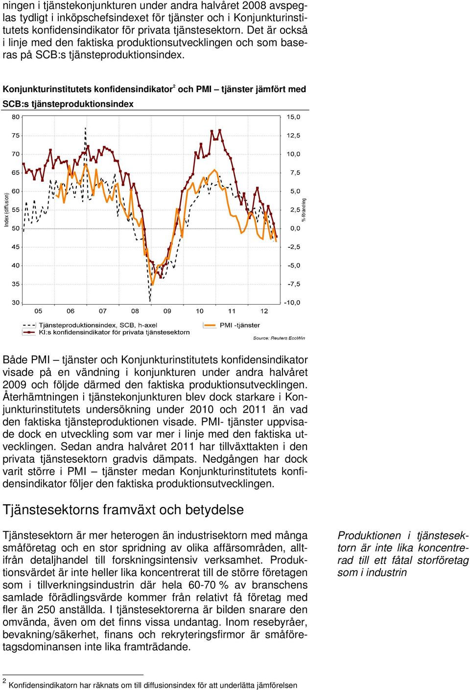 Konjunkturinstitutets konfidensindikator 2 och PMI tjänster jämfört med SCB:s tjänsteproduktionsindex Både PMI tjänster och Konjunkturinstitutets konfidensindikator visade på en vändning i