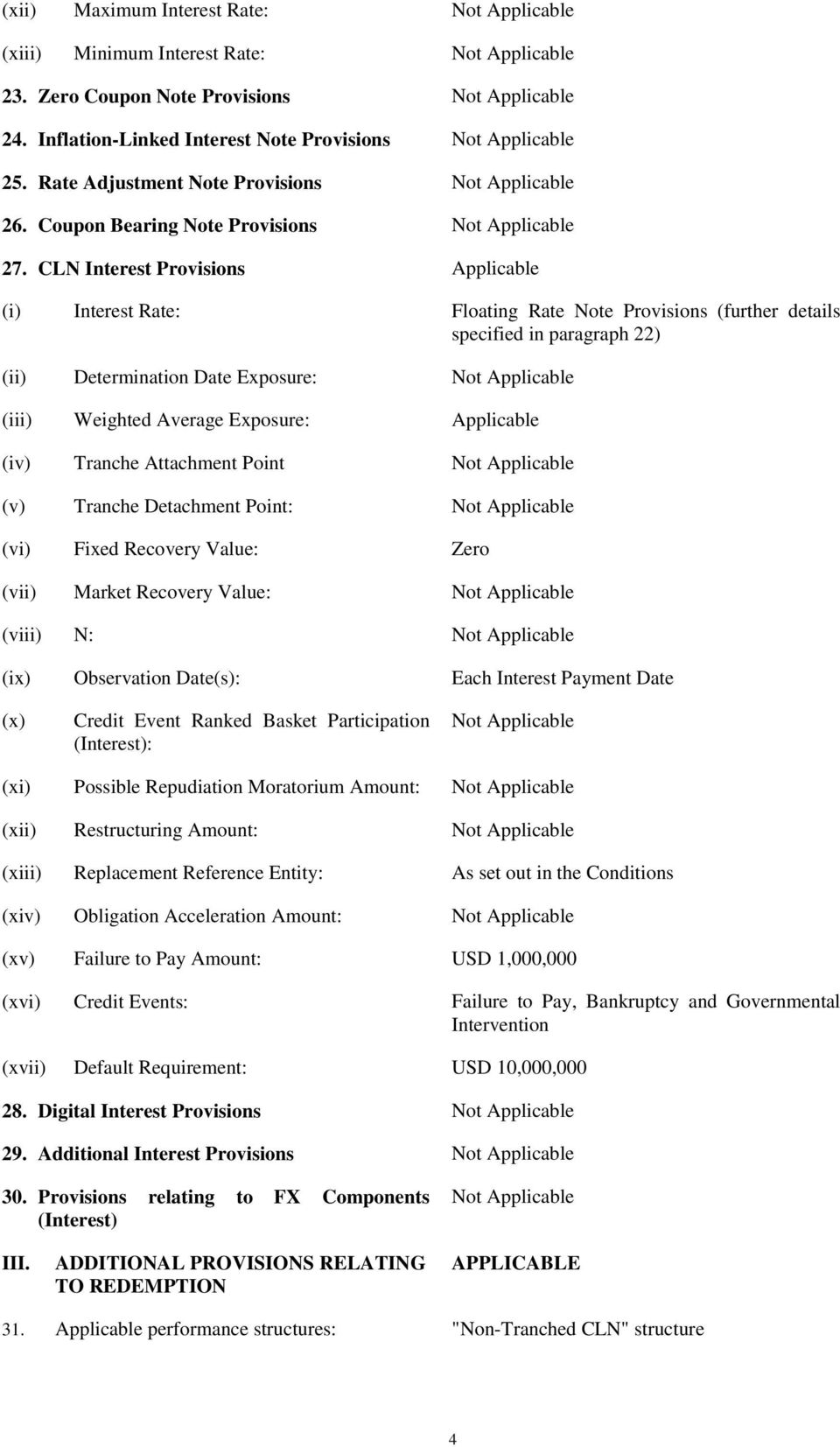 CLN Interest Provisions Applicable (i) Interest Rate: Floating Rate Note Provisions (further details specified in paragraph 22) (ii) Determination Date Exposure: (iii) Weighted Average Exposure:
