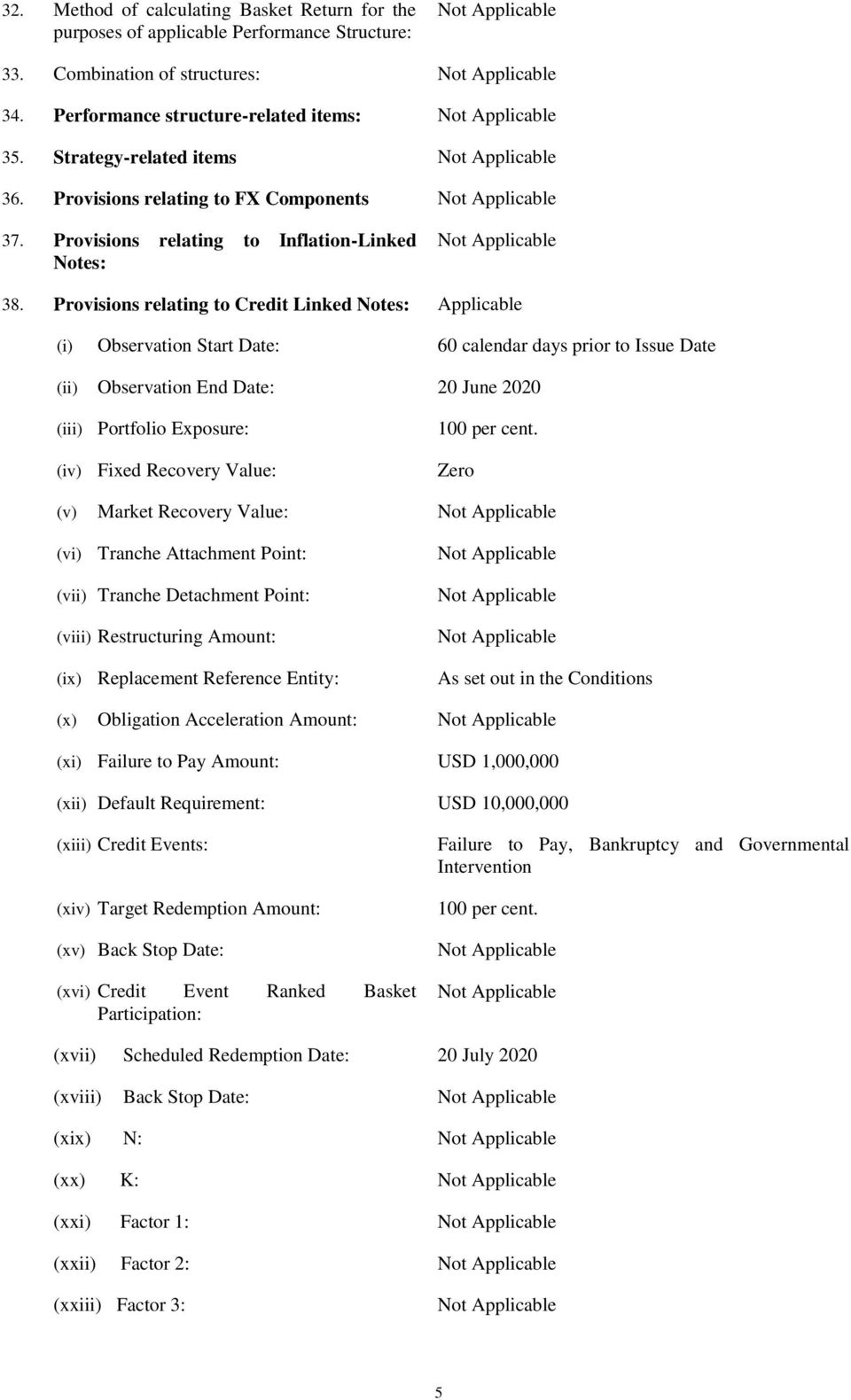 Provisions relating to Credit Linked Notes: Applicable (i) Observation Start Date: 60 calendar days prior to Issue Date (ii) Observation End Date: 20 June 2020 (iii) Portfolio Exposure: (iv) Fixed