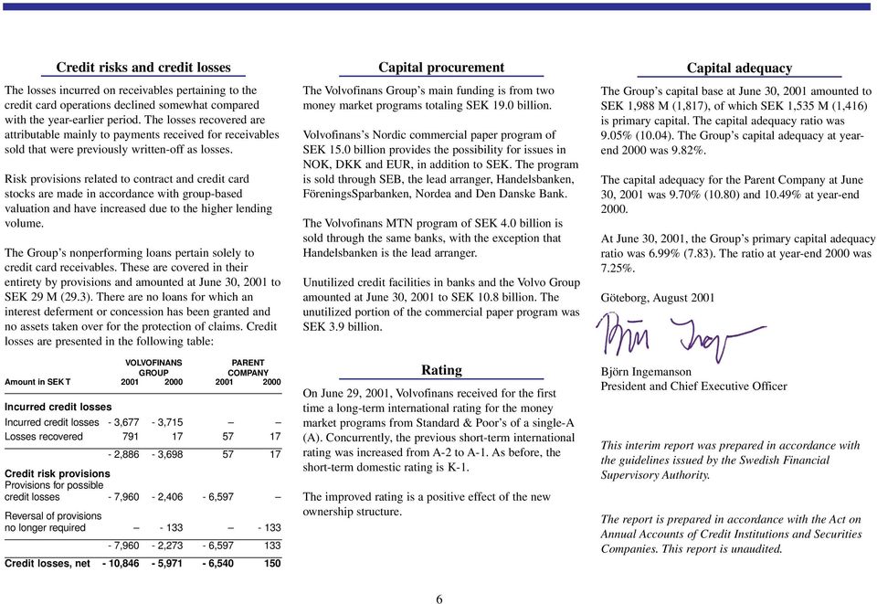 Risk provisions related to contract and credit card stocks are made in accordance with group-based valuation and have increased due to the higher lending volume.