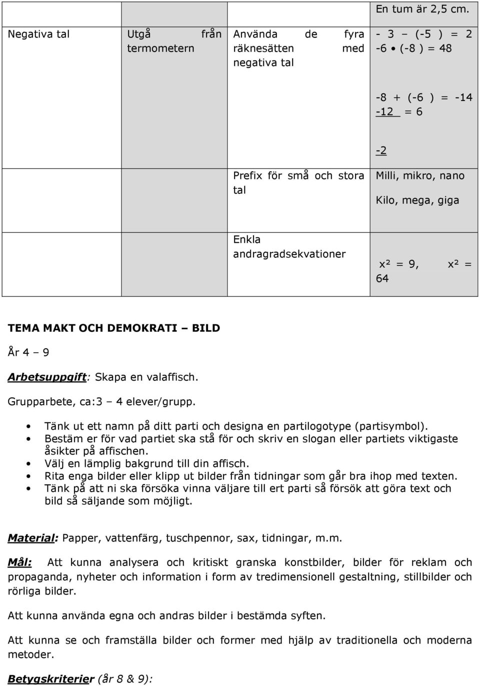 Arbetsuppgift: Skapa en valaffisch. Grupparbete, ca:3 4 elever/grupp. Tänk ut ett namn på ditt parti och designa en partilogotype (partisymbol).