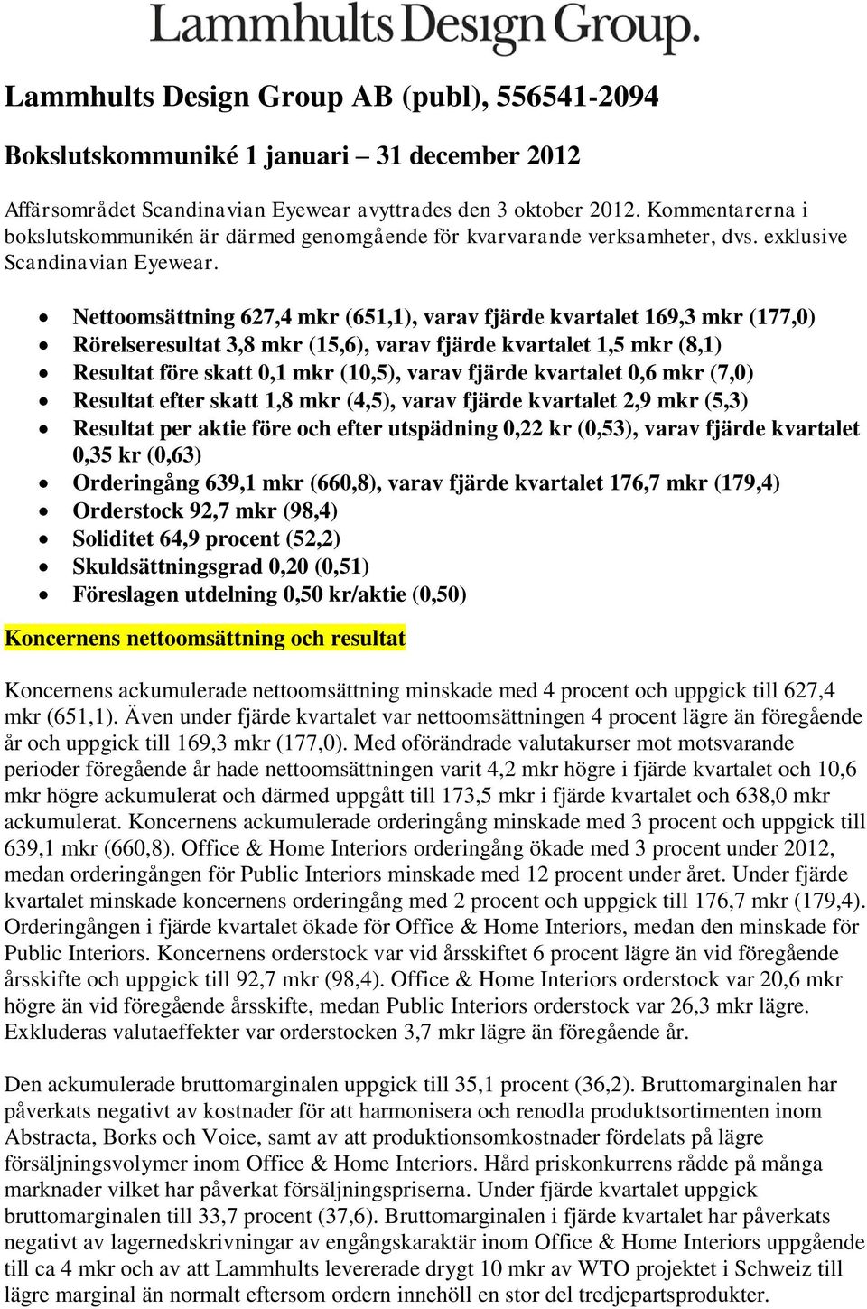 Nettoomsättning 627,4 mkr (651,1), varav fjärde kvartalet 169,3 mkr (177,0) Rörelseresultat 3,8 mkr (15,6), varav fjärde kvartalet 1,5 mkr (8,1) Resultat före skatt 0,1 mkr (10,5), varav fjärde