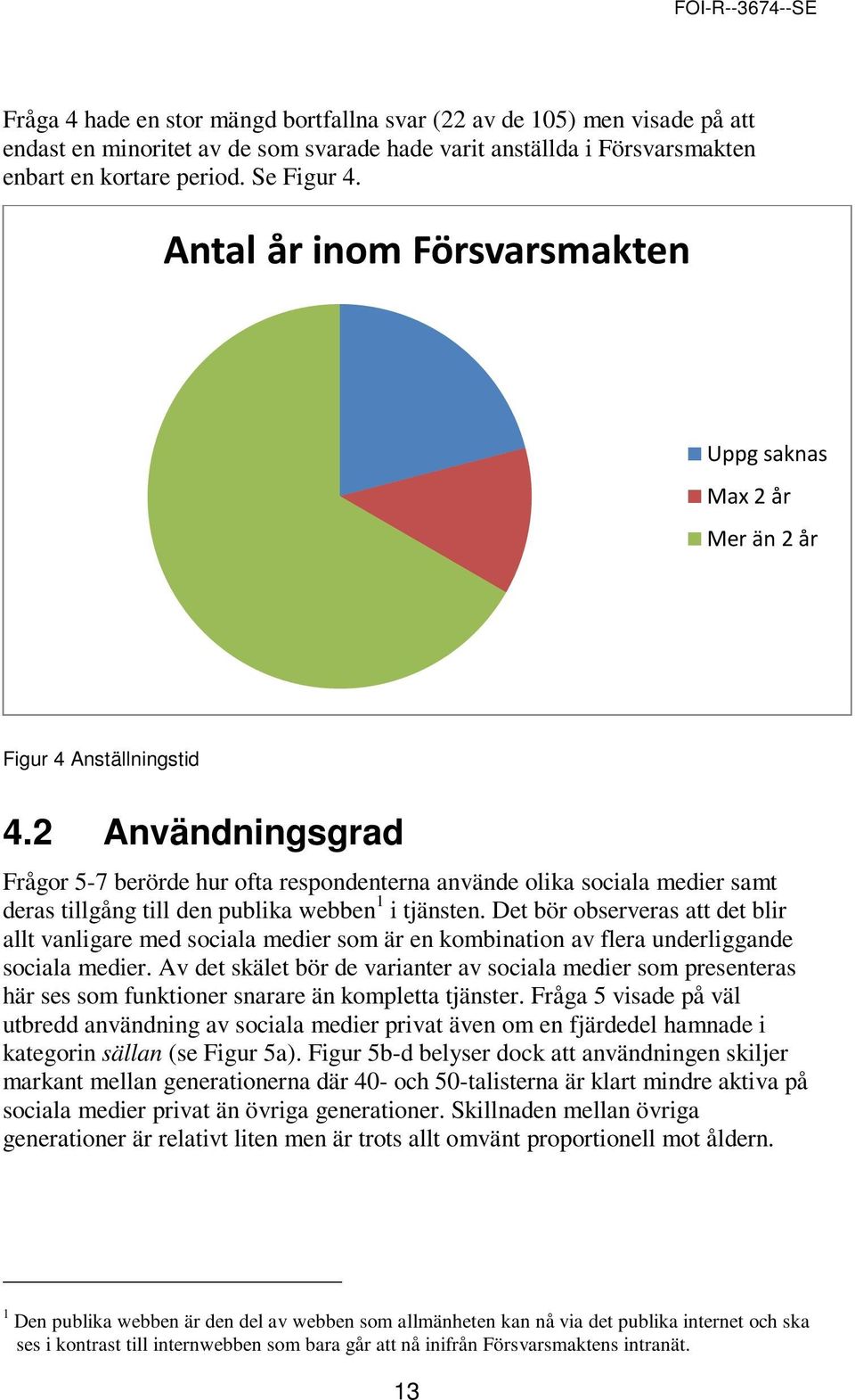 2 Användningsgrad Frågor 5-7 berörde hur ofta respondenterna använde olika sociala medier samt deras tillgång till den publika webben 1 i tjänsten.