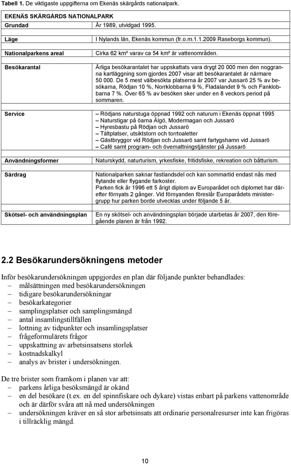 Årliga besökarantalet har uppskattats vara drygt 20 000 men den noggranna kartläggning som gjordes 2007 visar att besökarantalet är närmare 50 000.