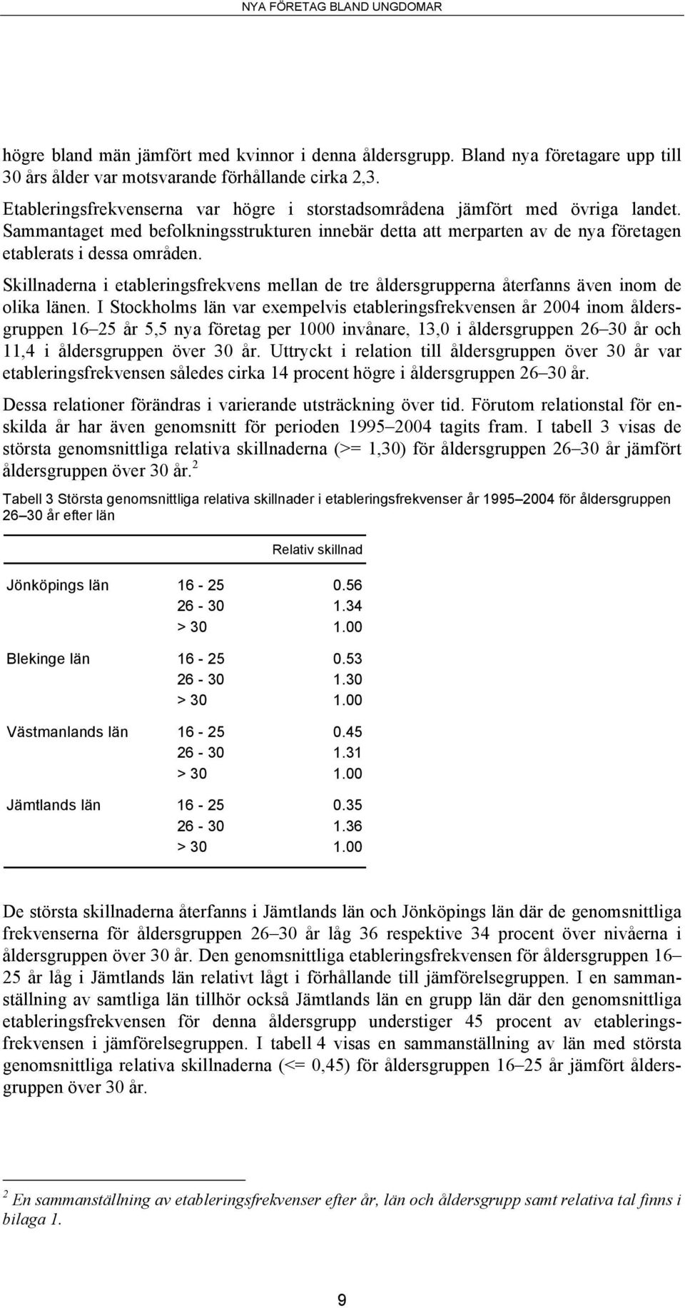 Skillnaderna i etableringsfrekvens mellan de tre åldersgrupperna återfanns även inom de olika länen.