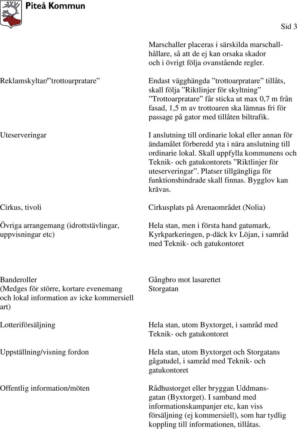 skyltning Trottoarpratare får sticka ut max 0,7 m från fasad, 1,5 m av trottoaren ska lämnas fri för passage på gator med tillåten biltrafik.