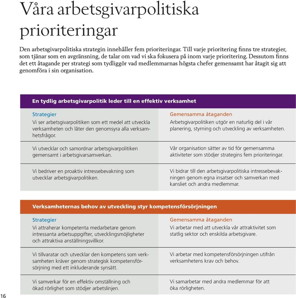 Dessutom finns det ett åtagande per strategi som tydliggör vad medlemmarnas högsta chefer gemensamt har åtagit sig att genomföra i sin organisation.