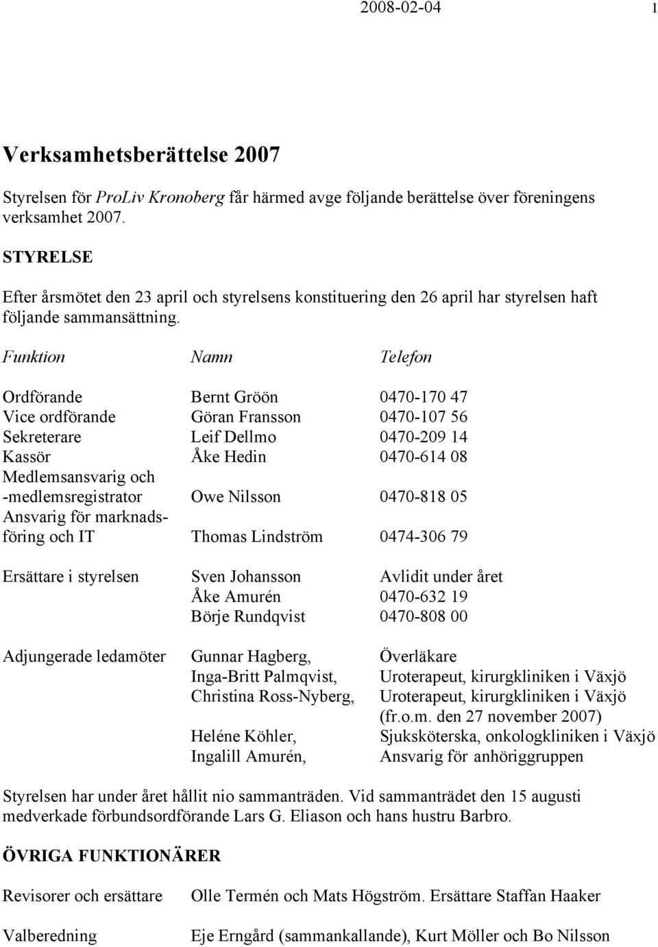 Funktion Namn Telefon Ordförande Bernt Gröön 0470-170 47 Vice ordförande Göran Fransson 0470-107 56 Sekreterare Leif Dellmo 0470-209 14 Kassör Åke Hedin 0470-614 08 Medlemsansvarig och