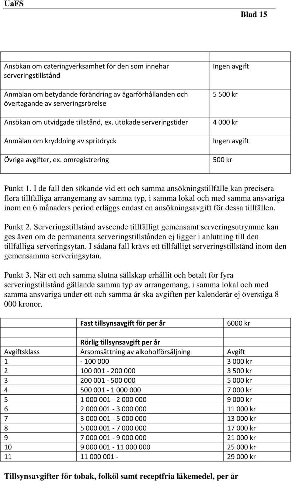 I de fall den sökande vid ett och samma ansökningstillfälle kan precisera flera tillfälliga arrangemang av samma typ, i samma lokal och med samma ansvariga inom en 6 månaders period erläggs endast en