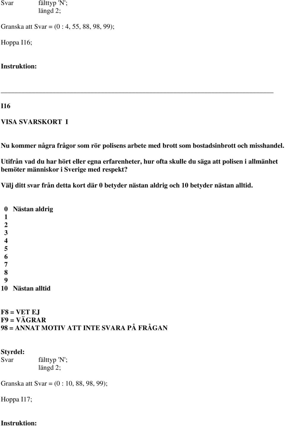 Utifrån vad du har hört eller egna erfarenheter, hur ofta skulle du säga att polisen i allmänhet bemöter människor i