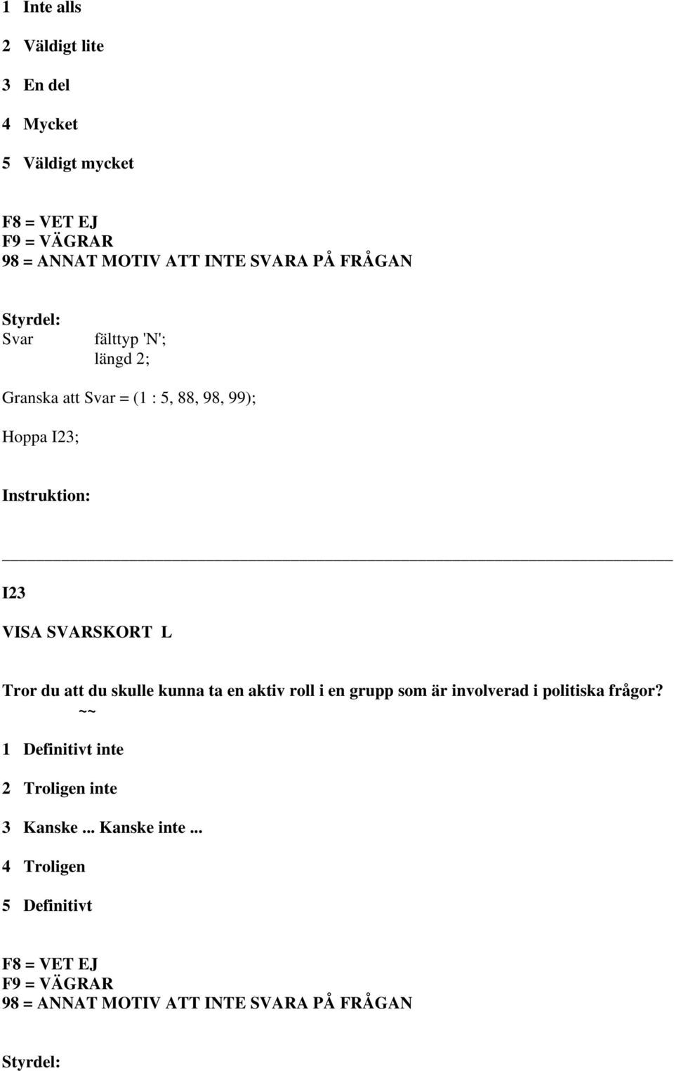 ta en aktiv roll i en grupp som är involverad i politiska frågor?