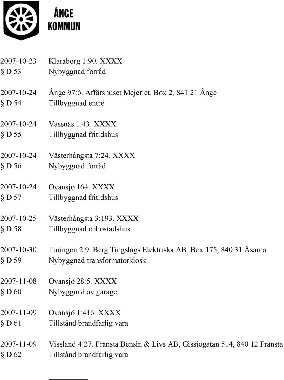 XXXX D 58 Tillbyggnad enbostadshus 2007-10-30 Turingen 2:9. Berg Tingslags Elektriska AB, Box 175, 840 31 Åsarna D 59 Nybyggnad transformatorkiosk 2007-11-08 Ovansjö 28:5.