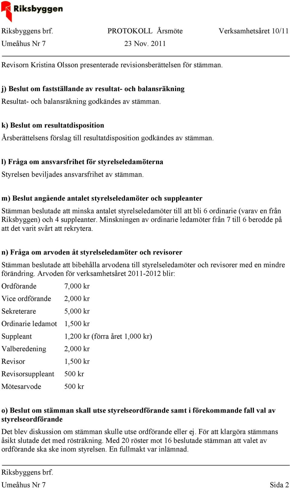 m) Beslut angående antalet styrelseledamöter och suppleanter Stämman beslutade att minska antalet styrelseledamöter till att bli 6 ordinarie (varav en från Riksbyggen) och 4 suppleanter.