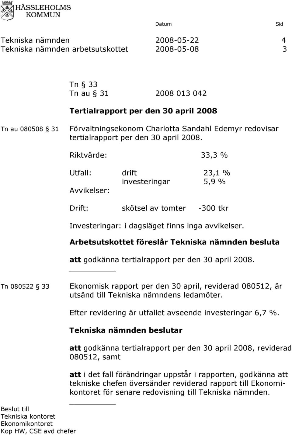 Riktvärde: 33,3 % Utfall: drift 23,1 % investeringar 5,9 % Avvikelser: Drift: skötsel av tomter -300 tkr Investeringar: i dagsläget finns inga avvikelser.