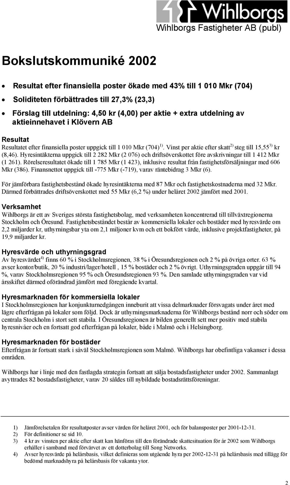 Vinst per aktie efter skatt 2) steg till 15,55 3) kr (8,46). Hyresintäkterna uppgick till 2 282 Mkr (2 076) och driftsöverskottet före avskrivningar till 1 412 Mkr (1 261).