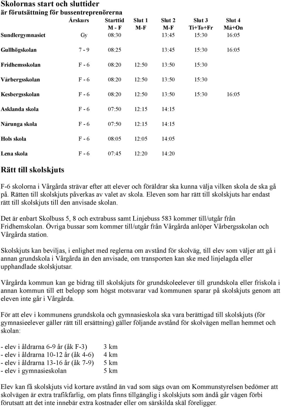 - 6 07:50 12:15 14:15 Nårunga skola F - 6 07:50 12:15 14:15 Hols skola F - 6 08:05 12:05 14:05 Lena skola F - 6 07:45 12:20 14:20 Rätt till skolskjuts F-6 skolorna i Vårgårda strävar efter att elever