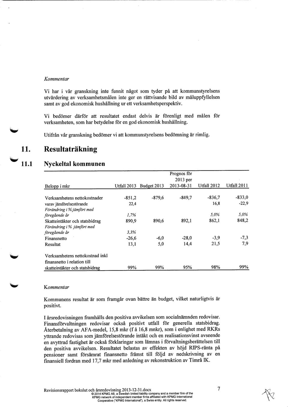 Utifrån vår granskning bedömer vi att kommunstyrelsens bedömning är rimlig. 11. Resultaträkning 11.