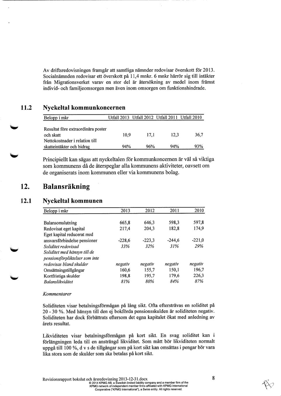 2 Nyckeltal kommunkoncernen Belo i mkr Utfa112013 Utfa112012 Utfall 2011 Utfa112010 Resultat före extraordinära poster och skatt Nettokostnader i relation till skatteintäkter och bidra 10,9 17,1 12,3