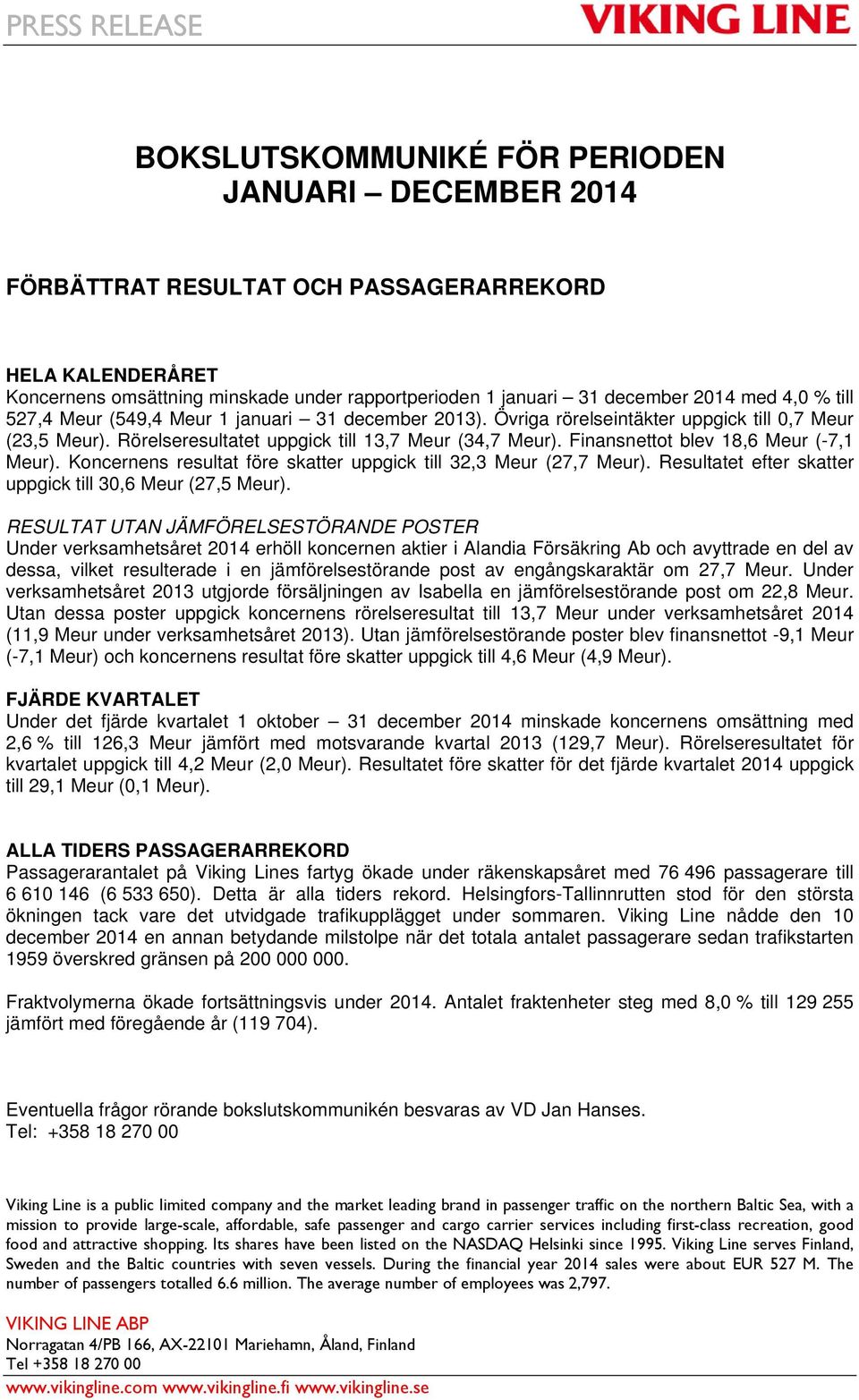 Finansnettot blev 18,6 Meur (-7,1 Meur). Koncernens resultat före skatter uppgick till 32,3 Meur (27,7 Meur). Resultatet efter skatter uppgick till 30,6 Meur (27,5 Meur).