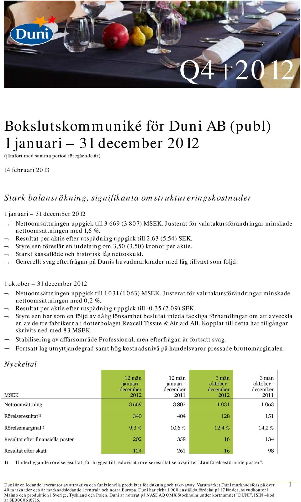 Styrelsen föreslår en utdelning om 3,50 (3,50) kronor per aktie. Starkt kassaflöde och historisk låg nettoskuld. Generellt svag efterfrågan på Dunis huvudmarknader med låg tillväxt som följd.