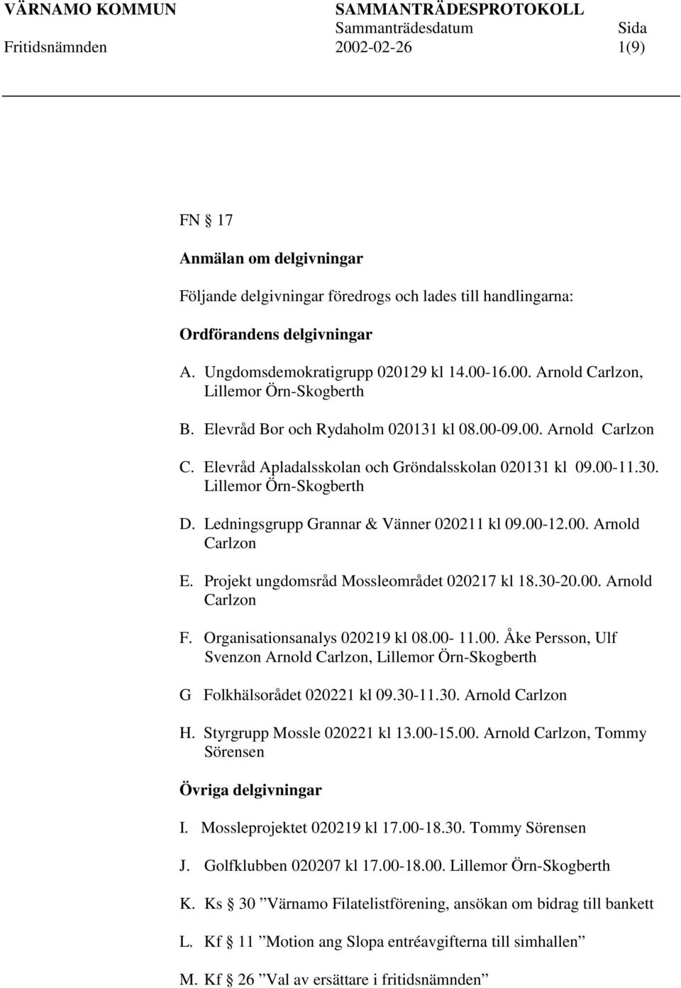 Ledningsgrupp Grannar & Vänner 020211 kl 09.00-12.00. Arnold Carlzon E. Projekt ungdomsråd Mossleområdet 020217 kl 18.30-20.00. Arnold Carlzon F. Organisationsanalys 020219 kl 08.00-11.00. Åke Persson, Ulf Svenzon Arnold Carlzon, Lillemor Örn-Skogberth G Folkhälsorådet 020221 kl 09.