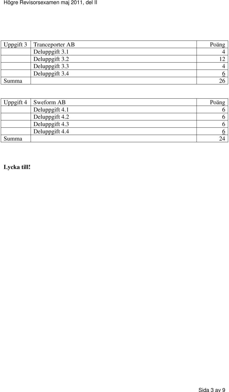 4 6 Summa 26 4 Sweform AB Poäng Deluppgift 4.