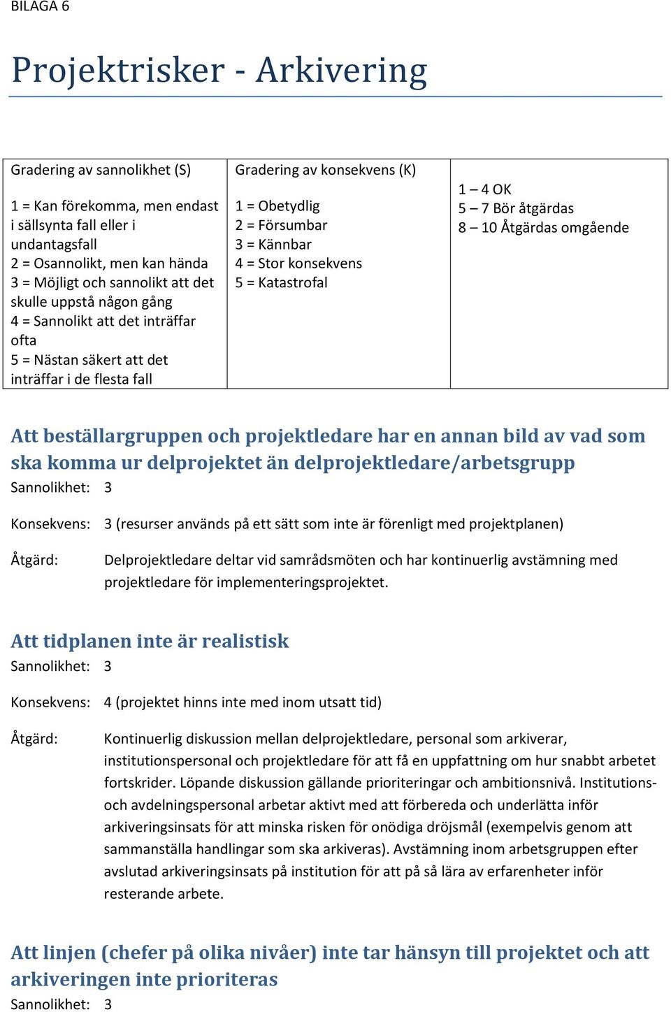 konsekvens 5 = Katastrofal 1 4 OK 5 7 Bör åtgärdas 8 10 Åtgärdas omgående Att beställargruppen och projektledare har en annan bild av vad som ska komma ur delprojektet än delprojektledare/arbetsgrupp